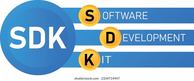 SDK - Software Development Kit acronym ilustration. Lettering illustration with icons for web banner, flyer, landing page
