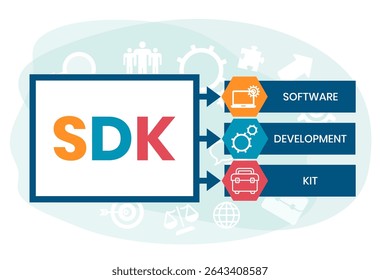 SDK - Acrônimo do Software Development Kit. plano de fundo do conceito de negócios. conceito de ilustração vetorial com palavras-chave e ícones. ilustração de letras com ícones para banner da Web, folheto, página inicial