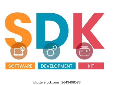 SDK - Software Development Kit acronym. business concept background. vector illustration concept with keywords and icons. lettering illustration with icons for web banner, flyer, landing page