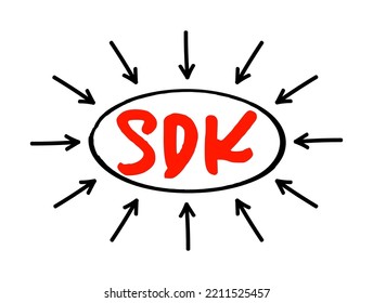 SDK - Software Development Kit is a collection of software development tools in one installable package, acronym text concept with arrows