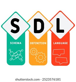 sdl - schema definition language acronym. business concept background. vector illustration concept with keywords and icons. lettering illustration with icons for web banner, flyer, landing