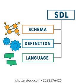 sdl - linguagem de definição de esquemas acrônimo. plano de fundo do conceito de negócios. conceito de ilustração vetorial com palavras-chave e ícones. ilustração de letras com ícones para banner da web, folheto, landing