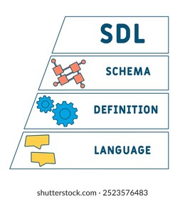 sdl - linguagem de definição de esquemas acrônimo. plano de fundo do conceito de negócios. conceito de ilustração vetorial com palavras-chave e ícones. ilustração de letras com ícones para banner da web, folheto, landing