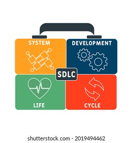 SDLC - System Development Life Cycle acronym. business concept background.  vector illustration concept with keywords and icons. lettering illustration with icons for web banner, flyer, landing 