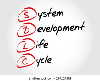 SDLC - System Development Life Cycle, acronym business concept