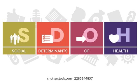 SDOH - Social Determinants Of Health acronym. business concept background. vector illustration concept with keywords and icons. lettering illustration with icons for web banner, flyer