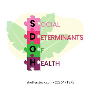 SDOH - Social Determinants Of Health acronym. business concept background. vector illustration concept with keywords and icons. lettering illustration with icons for web banner, flyer