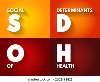 SDOH Social Determinants Of Health - economic and social conditions that influence individual and group differences in health status, acronym concept for presentations and reports