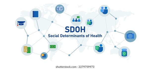 SDOH social determinants of health nonmedical factors that influence health