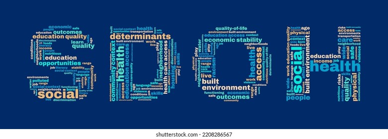 SDOH - Social Determinants Of Health - Vector Word Cloud