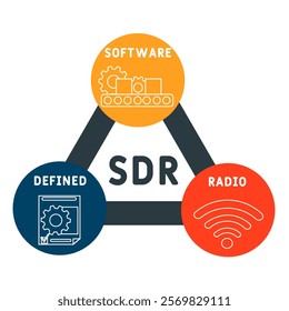 SDR - software defined radio acronym. business concept background. vector illustration concept with keywords and icons. lettering illustration with icons for web banner, flyer, landing pag