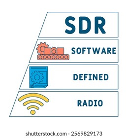SDR - software defined radio acronym. business concept background. vector illustration concept with keywords and icons. lettering illustration with icons for web banner, flyer, landing pag
