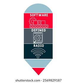 SDR - software defined radio acronym. business concept background. vector illustration concept with keywords and icons. lettering illustration with icons for web banner, flyer, landing pag