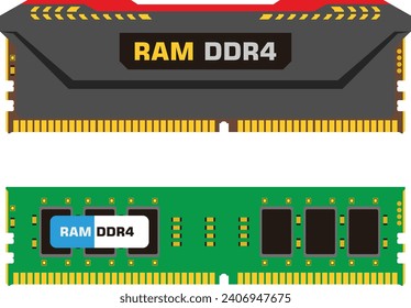 SDRAM-DDR RAM-Speichervektor