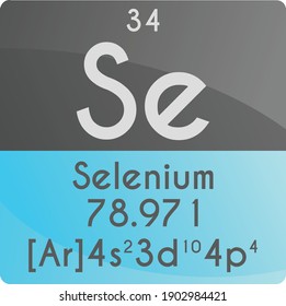 Se Selenium Non reactive metal Chemical Element Periodic Table. Square vector illustration, colorful clean style Icon with molar mass, electron config. and atomic number for Lab, science or chemistry 