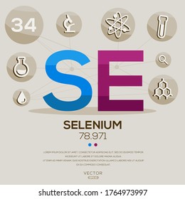 SE (Selenium)The periodic table element,letters and icons,Vector illustration.