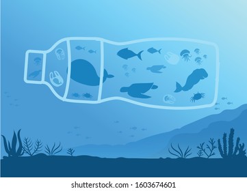 Sea creatures are in plastic waste. Plastic bottles and plastic bags are harmful to animals and the environment under the sea.
