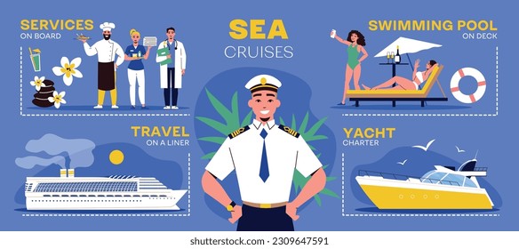 Sea cruises flat concept with ship captain and passengers vector illustration