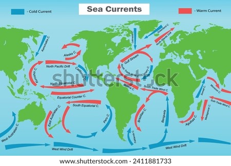 Sea Currents diagram. Map of warm and cold currents. Vector illustration