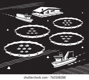 Sea Fish Farm - Vector Illustration