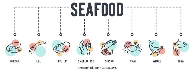 Sea Food banner web icon. mussel, eel, oyster, smoked fish, shrimp, crab, whale, tuna vector illustration concept.