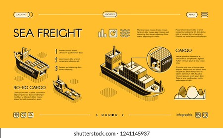 Sea freight transport isometric vector web banner, horizontal, slide website template with ro-ro, container cargo ships line art illustration. Maritime transport company, shipment service landing page