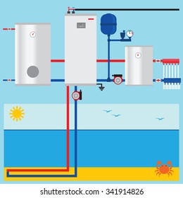 Sea, lake or pond source heat pump. Vector.