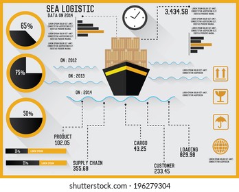 Sea Logistics Infographics design,vector