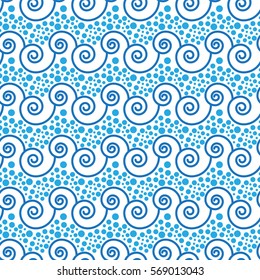 sea pattern