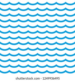 sea pattern background vector editable