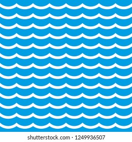 sea pattern background vector editable