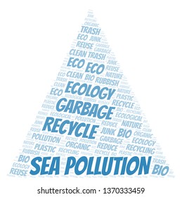 Sea Pollution word cloud.