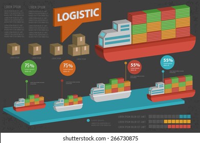 Sea transport and shipping design,three dimension,clean vector