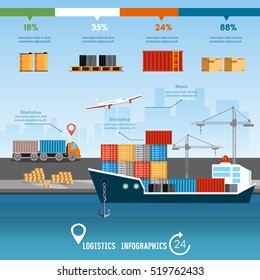 Sea transportation logistic infographics. Global delivery concept logistics set of air cargo trucking rail transportation maritime shipping 