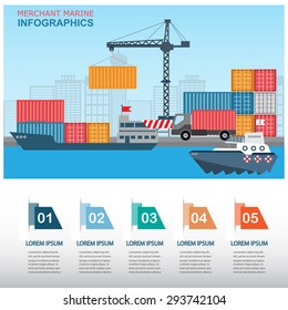 sea transportation and logistic infographics. there are harbour and containers with step option banner, Can be used for business data, web design, brochure template, background. vector illustration.