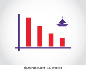 Sea Travel Decrease Graph
