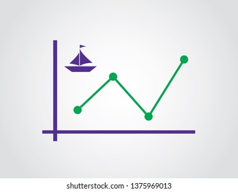 Sea Travel Fluctuate Graph