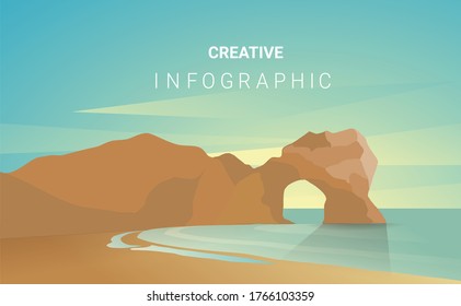 Paisajes vectores marítimos en un estilo plano. Los fondos de pantalla naturales son un concepto minimalista y poligonal.