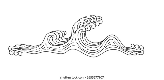 Sea wave. Black line draw wave on a white background. japan style outline coloring book vector illustration. Japanese, Asian engraving of the ocean wave.