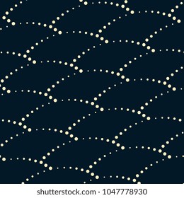 Sea wave oriental vector graphic print. Apply the style to the layer Element from the Graphic Style panel. In the Appearance panel on the Transform lines set the number of copies in width and height.