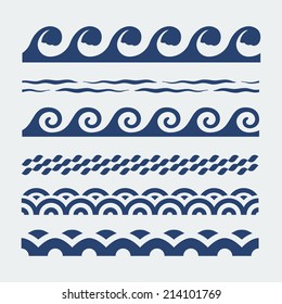 Sea wave patterns