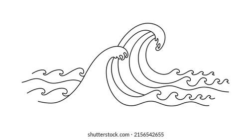 Sea Waves Line Drawing Big Waves Stock Vector (Royalty Free) 2156542655 ...