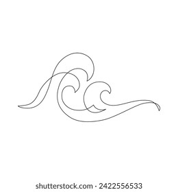 Sea waves one line drawing art. Abstract wave continuous line. Travel concept. Water wave ripple line minimalist art. Hand drawn vector illustration in modern minimal style for logo, tattoo, template