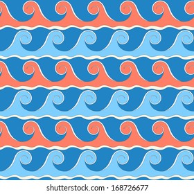 Sea waves seamless repeating pattern. Vector graphics.