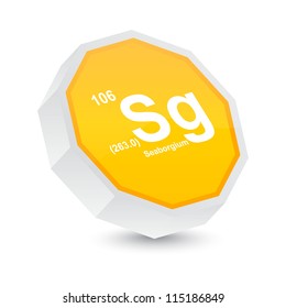 Seaborgium button