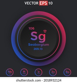 Seaborgium chemical element periodic table with color button option