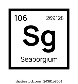 Elemento químico de Seaborgium de la tabla periódica. Símbolo aislado vectorial Sg