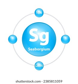 Seaborgium (Sg) Icon structure chemical element round shape circle light blue with surround ring. Period number shows of energy levels of electron. Study science for education. 3D Illustration vector