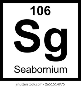 Tabela periódica de elementos em forma de telha Seaborgium (Sg). Ícone com número atômico 106. Elemento radioativo sintético nomeado em homenagem a Glenn T. Seaborg.