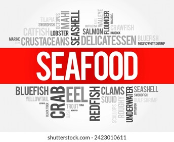 Seafood - any form of edible aquatic life that humans consume as food, word cloud concept background